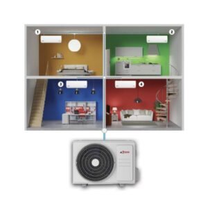 Multi split climatiseur Astech 12/12/12/12